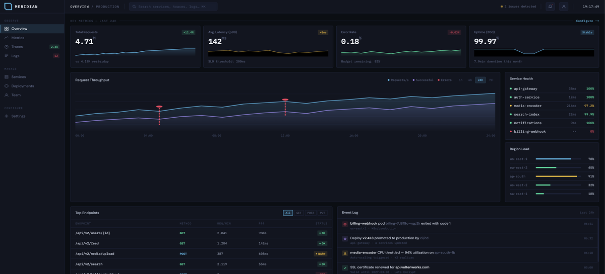 MERIDIAN // NEXT preview