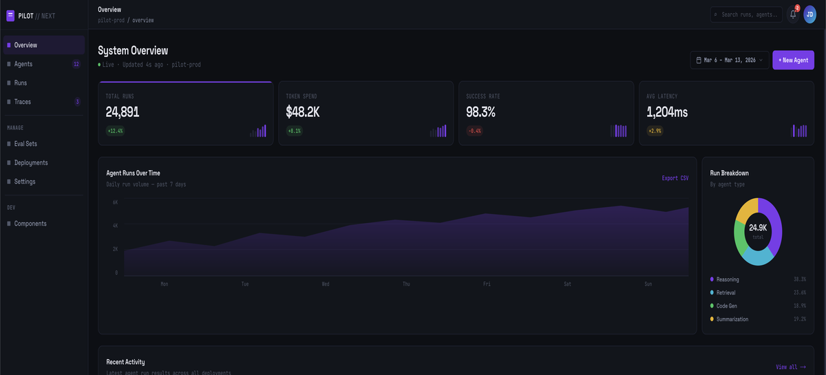 PILOT // NEXT preview